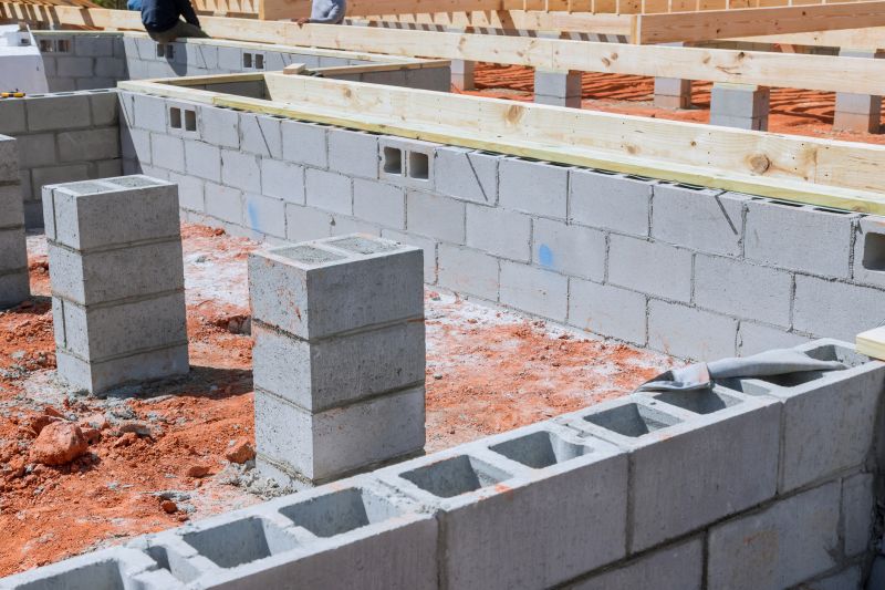 Foundation Masonry